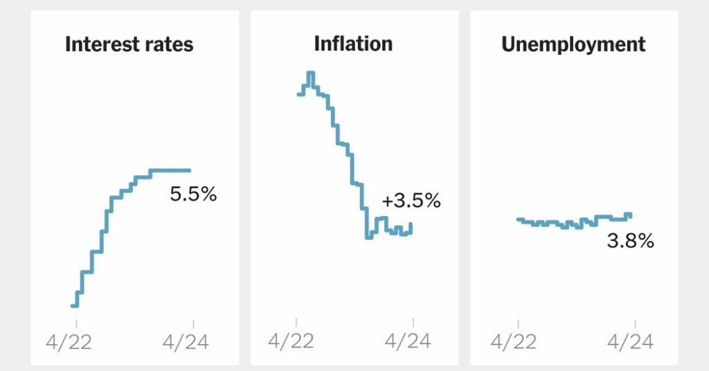 3 Facts That Help Explain A Confusing Financial Moment